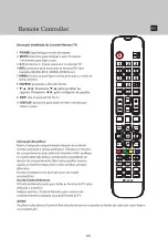 Preview for 164 page of E Star LEDTV22R1T2 User Manual