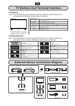 Предварительный просмотр 4 страницы E Star LEDTV58A1T2 Instruction Manual