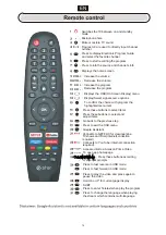 Предварительный просмотр 16 страницы E Star LEDTV58A1T2 Instruction Manual