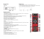 Preview for 22 page of E Star T2 516 HD USB PVR Short User Manual