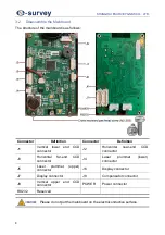 Предварительный просмотр 14 страницы e-survey ET2A Maintenance Manual