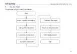 Preview for 17 page of e-survey ET2A User Manual