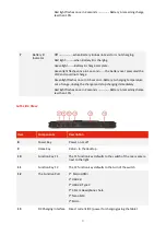 Preview for 9 page of e-survey UT55 User Manual