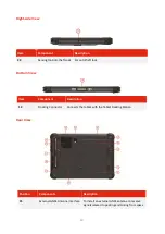 Preview for 10 page of e-survey UT55 User Manual