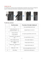 Preview for 15 page of e-survey UT55 User Manual