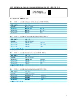 Предварительный просмотр 11 страницы E-T-A ControlPlex CPC10PB Instruction Manual