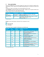 Предварительный просмотр 19 страницы E-T-A ControlPlex CPC10PB Instruction Manual