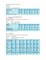 Предварительный просмотр 22 страницы E-T-A ControlPlex CPC10PB Instruction Manual