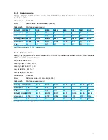 Предварительный просмотр 23 страницы E-T-A ControlPlex CPC10PB Instruction Manual