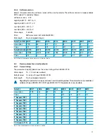 Предварительный просмотр 25 страницы E-T-A ControlPlex CPC10PB Instruction Manual