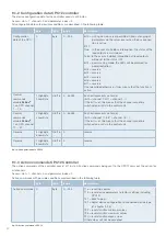 Preview for 20 page of E-T-A ControlPlex CPC12 T Series User Manual