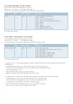 Preview for 25 page of E-T-A ControlPlex CPC12 T Series User Manual