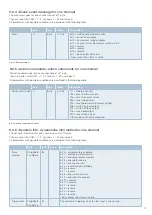 Предварительный просмотр 27 страницы E-T-A ControlPlex CPC20 User Manual