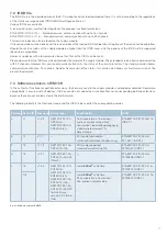 Preview for 17 page of E-T-A ControlPlex EM12D-TIO User Manual