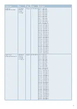 Preview for 23 page of E-T-A ControlPlex EM12D-TIO User Manual