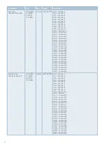 Preview for 24 page of E-T-A ControlPlex EM12D-TIO User Manual