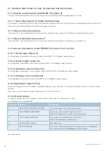 Preview for 28 page of E-T-A ControlPlex EM12D-TIO User Manual