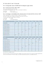 Preview for 30 page of E-T-A ControlPlex EM12D-TIO User Manual