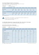 Preview for 35 page of E-T-A ControlPlex EM12D-TIO User Manual