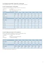 Preview for 37 page of E-T-A ControlPlex EM12D-TIO User Manual