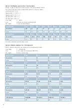 Preview for 38 page of E-T-A ControlPlex EM12D-TIO User Manual