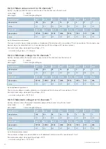 Preview for 40 page of E-T-A ControlPlex EM12D-TIO User Manual