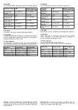 Предварительный просмотр 3 страницы E-T-A EM12D-TMB Series Installation Manual