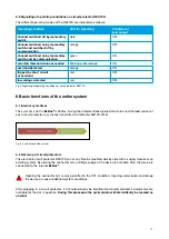 Предварительный просмотр 11 страницы E-T-A EM12D-TMB Series Instruction Manual