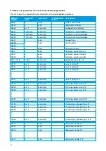 Предварительный просмотр 16 страницы E-T-A EM12D-TMB Series Instruction Manual