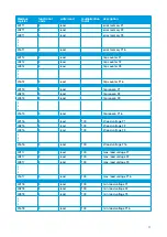 Предварительный просмотр 17 страницы E-T-A EM12D-TMB Series Instruction Manual