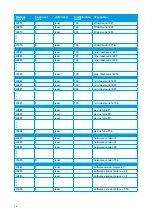 Предварительный просмотр 18 страницы E-T-A EM12D-TMB Series Instruction Manual