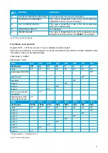 Предварительный просмотр 21 страницы E-T-A EM12D-TMB Series Instruction Manual