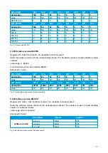 Предварительный просмотр 33 страницы E-T-A EM12D-TMB Series Instruction Manual