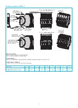 Preview for 5 page of E-T-A ESX10-TA-DC 24 V Instruction Manual