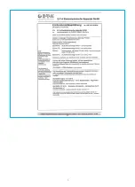 Preview for 7 page of E-T-A ESX10-TA-DC 24 V Instruction Manual