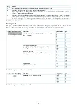 Preview for 21 page of E-T-A PowerPIex MM500 Installation And Operating Instructions Manual