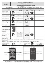 Preview for 24 page of E.T. Systems Drive 300 Installer'S Instructions