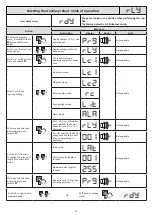 Preview for 31 page of E.T. Systems Drive 300 Installer'S Instructions