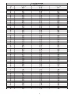 Preview for 19 page of E-Tac GB Series Installation And Operating Instructions Manual