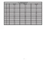 Preview for 20 page of E-Tac GB Series Installation And Operating Instructions Manual