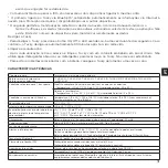 Preview for 31 page of e-TakesCare TUCKY-21 Series Instructions For Use Manual