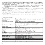 Preview for 36 page of e-TakesCare TUCKY-21 Series Instructions For Use Manual