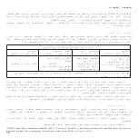 Preview for 38 page of e-TakesCare TUCKY-21 Series Instructions For Use Manual