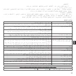 Preview for 41 page of e-TakesCare TUCKY-21 Series Instructions For Use Manual