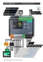 Preview for 7 page of e-tarti LPR-200 User Manual