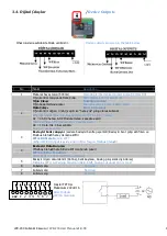 Preview for 10 page of e-tarti LPR-200 User Manual