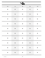 Preview for 31 page of E-Tech 15 Installation, Operating And Servicing Instructions