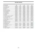 Предварительный просмотр 28 страницы E-Tech 9 Installation, Operating And Maintenance Instructions