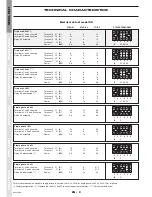 Предварительный просмотр 8 страницы E-Tech 9 Installation, Operating And Servicing Instructions