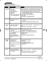 Preview for 71 page of E-Tech EGN 4 Operating Instructions Manual